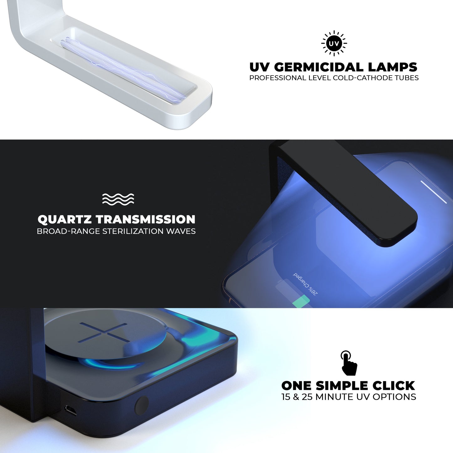 UV Germicidal Sanitizing Sterilizing Wireless Smart Phone Charger