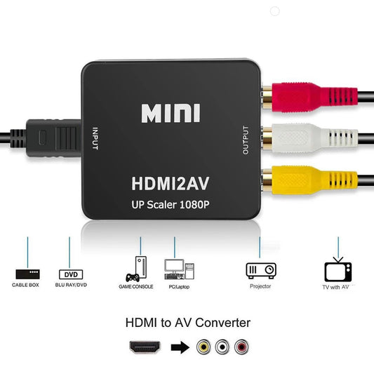 HDMI-compatible to RCA Converter HD 1080P HDMI to AV